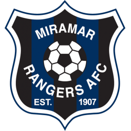 惠靈頓奧林匹克