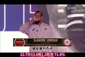 17年西部全明星出場(chǎng)！附球星數(shù)據(jù)/工資/榮譽(yù)！威少竟不是首發(fā)